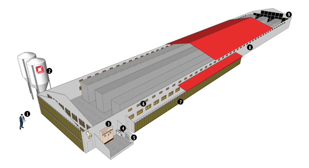 Ventilation Poules en cage volailles de chair