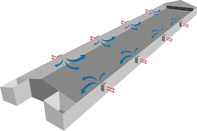 Phase 1 Pression neutre ARC