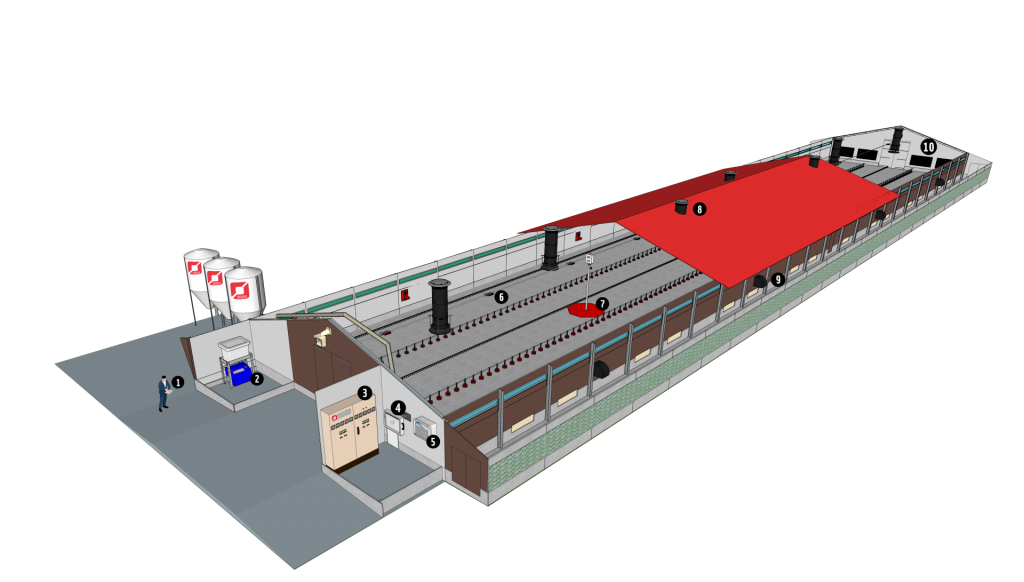 Volailles de chair_Pression neutre ARC